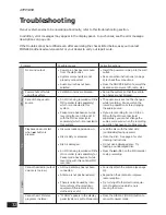 Preview for 32 page of Pioneer X-HMD01 Operating Instruction