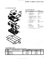 Preview for 5 page of Pioneer X-HMD01 Service Manual