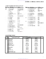 Preview for 7 page of Pioneer X-HMD01 Service Manual