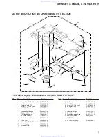 Preview for 9 page of Pioneer X-HMD01 Service Manual