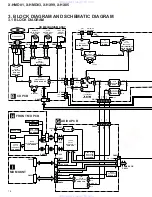 Preview for 14 page of Pioneer X-HMD01 Service Manual