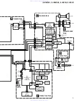 Preview for 15 page of Pioneer X-HMD01 Service Manual