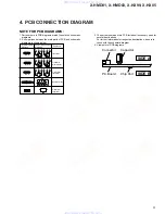 Preview for 37 page of Pioneer X-HMD01 Service Manual