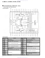 Preview for 62 page of Pioneer X-HMD01 Service Manual