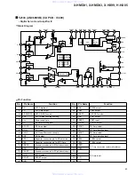 Preview for 63 page of Pioneer X-HMD01 Service Manual