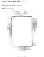 Preview for 68 page of Pioneer X-HMD01 Service Manual