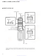 Preview for 76 page of Pioneer X-HMD01 Service Manual