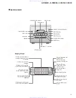 Preview for 77 page of Pioneer X-HMD01 Service Manual