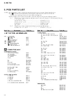 Preview for 30 page of Pioneer X-HX700 Service Manual