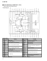 Preview for 38 page of Pioneer X-HX700 Service Manual