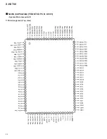 Preview for 44 page of Pioneer X-HX700 Service Manual