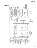 Preview for 45 page of Pioneer X-HX700 Service Manual