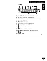 Preview for 13 page of Pioneer X-MT2000 Operating Instructions Manual