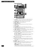 Preview for 42 page of Pioneer X-MT2000 Operating Instructions Manual