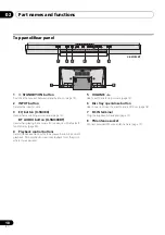 Preview for 10 page of Pioneer X-SMC00 Manual