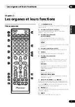 Preview for 43 page of Pioneer X-SMC00 Manual