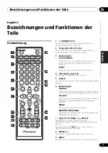 Preview for 79 page of Pioneer X-SMC00 Manual