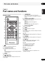 Предварительный просмотр 5 страницы Pioneer X-SMC02 Operating Instruction