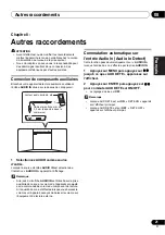 Предварительный просмотр 51 страницы Pioneer X-SMC02 Operating Instruction