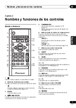 Предварительный просмотр 65 страницы Pioneer X-SMC02 Operating Instruction