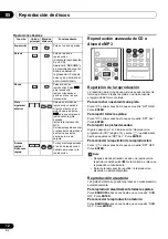 Предварительный просмотр 72 страницы Pioneer X-SMC02 Operating Instruction