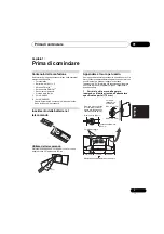 Предварительный просмотр 93 страницы Pioneer X-SMC02 Operating Instruction