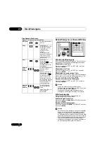 Предварительный просмотр 132 страницы Pioneer X-SMC02 Operating Instruction