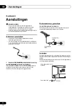 Предварительный просмотр 158 страницы Pioneer X-SMC02 Operating Instruction