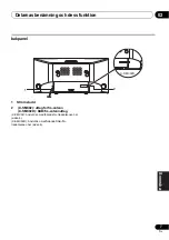 Предварительный просмотр 187 страницы Pioneer X-SMC02 Operating Instruction