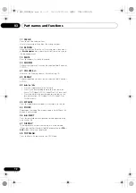 Preview for 12 page of Pioneer X-SMC1-K Operating Instructions Manual