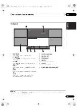 Предварительный просмотр 13 страницы Pioneer X-SMC1-K Operating Instructions Manual