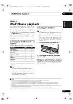 Предварительный просмотр 15 страницы Pioneer X-SMC1-K Operating Instructions Manual