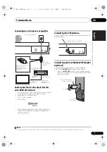 Preview for 7 page of Pioneer X-SMC1 Operating Instructions Manual