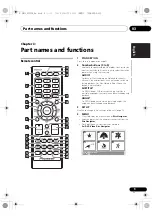 Preview for 9 page of Pioneer X-SMC1 Operating Instructions Manual