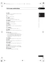 Preview for 11 page of Pioneer X-SMC1 Operating Instructions Manual