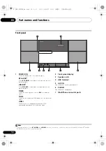 Preview for 12 page of Pioneer X-SMC1 Operating Instructions Manual