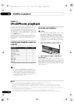 Preview for 14 page of Pioneer X-SMC1 Operating Instructions Manual