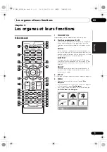 Preview for 47 page of Pioneer X-SMC1 Operating Instructions Manual