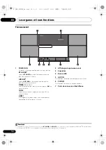 Preview for 50 page of Pioneer X-SMC1 Operating Instructions Manual