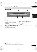 Preview for 51 page of Pioneer X-SMC1 Operating Instructions Manual