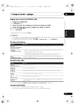 Preview for 63 page of Pioneer X-SMC1 Operating Instructions Manual