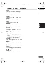 Preview for 87 page of Pioneer X-SMC1 Operating Instructions Manual