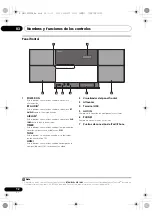 Preview for 88 page of Pioneer X-SMC1 Operating Instructions Manual