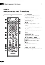 Preview for 6 page of Pioneer X-SMC11-k Operating Instructions Manual