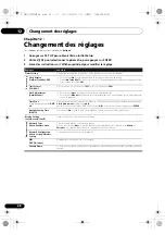 Preview for 72 page of Pioneer X-SMC3-K Operating Instructions Manual