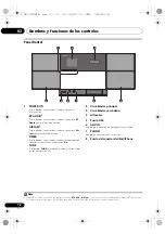 Preview for 100 page of Pioneer X-SMC3-K Operating Instructions Manual