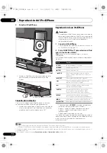 Preview for 104 page of Pioneer X-SMC3-K Operating Instructions Manual