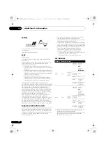 Preview for 50 page of Pioneer X-SMC55 Operating Instructions Manual