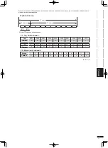 Preview for 31 page of Pioneer XC-01DAB-K Quick Start Manual