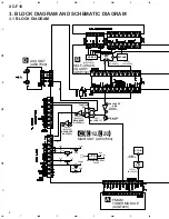 Preview for 6 page of Pioneer XC-F10 Service Manual